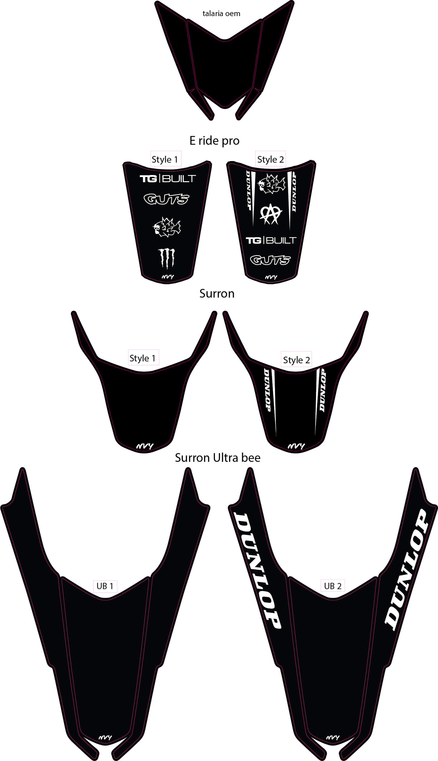 E Bike Rear Fender Decal